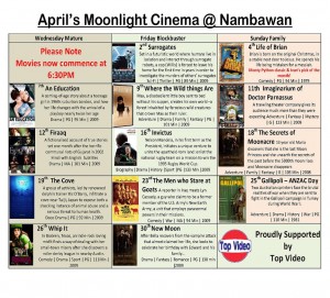 April's Moonlight Movie Schedule