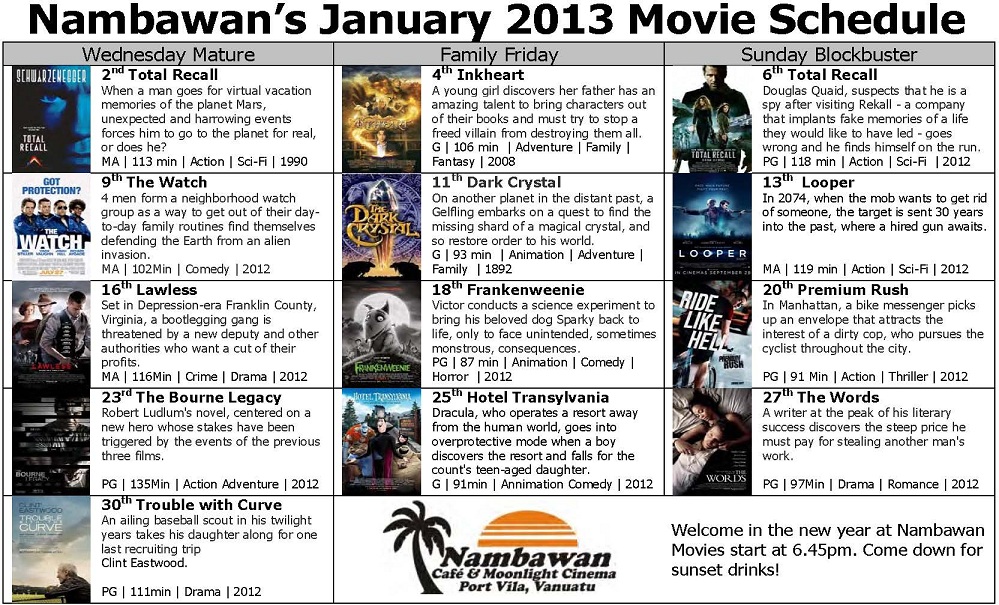 Nambawan January 2013 Movies